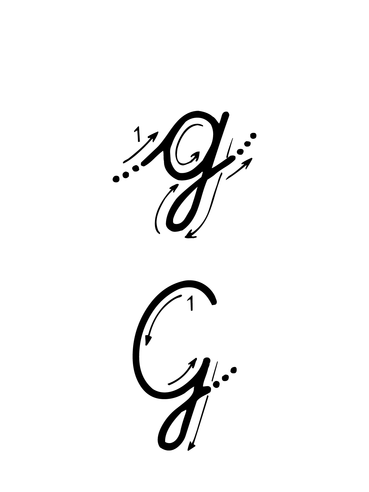 Letters and numbers - G letter with directions moving italic lowercase and uppercase