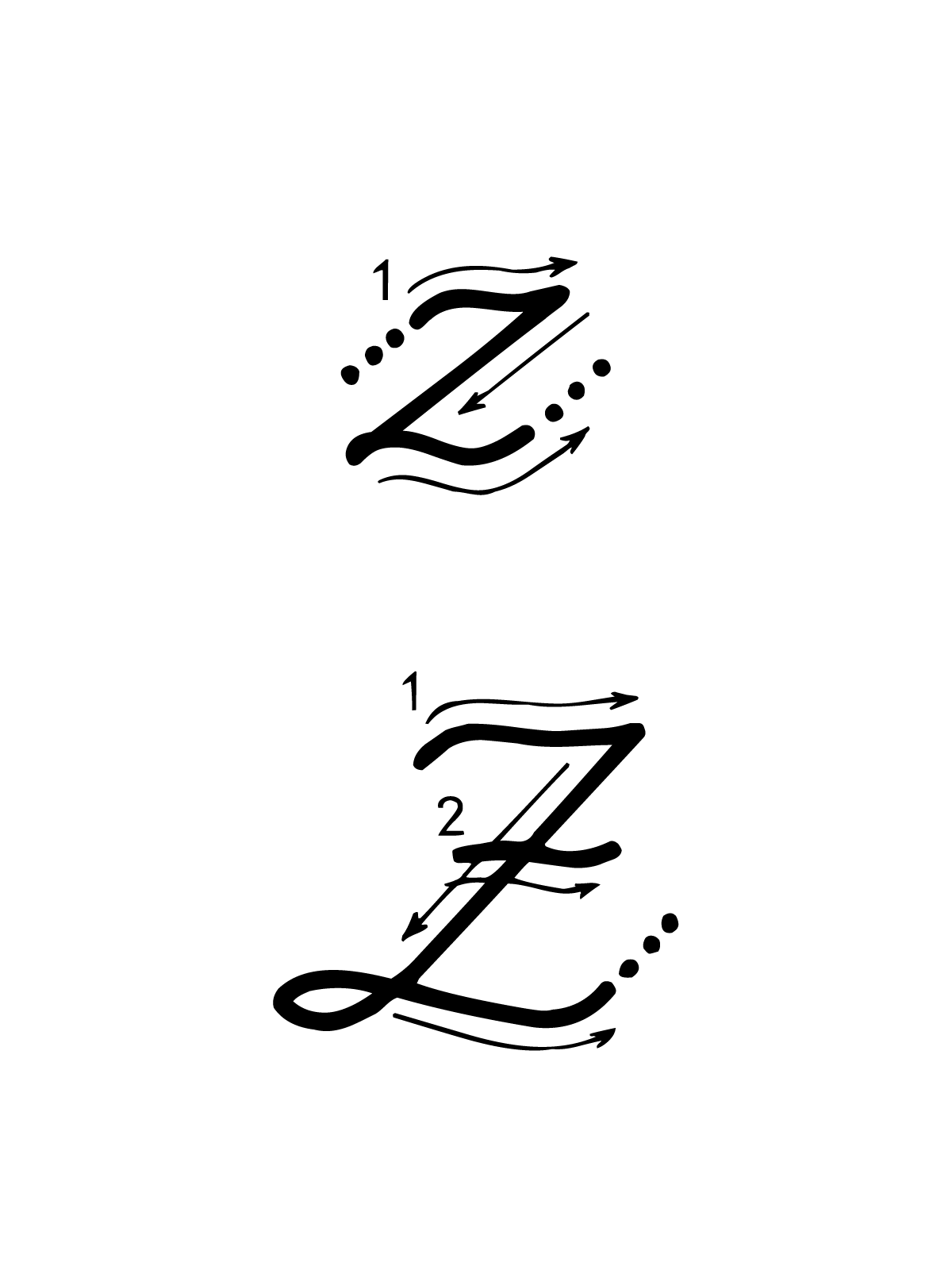 Letters and numbers - Z letter with directions moving italic lowercase and uppercase