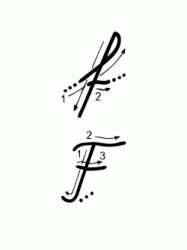 F letter with directions moving italic lowercase and uppercase