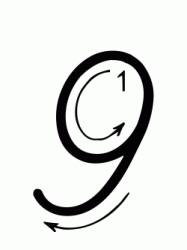 Number 9 (nine) with indications cursive movement